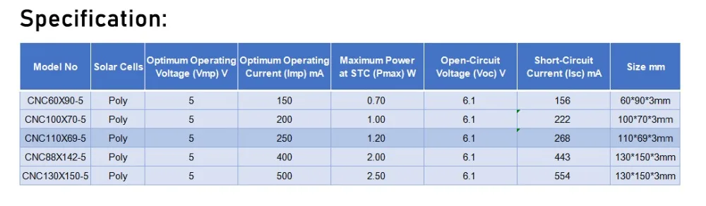 2w5v