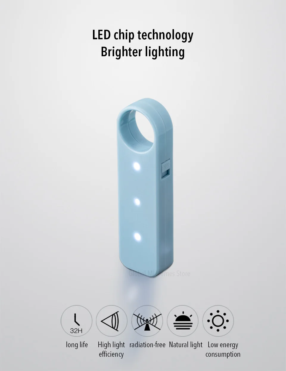 Xiaomi Jordan Judy портативная многофункциональная электронная лампа открытый индивидуальный светодиодный электронный лампочка Карманный аккумулятор мини-лампа