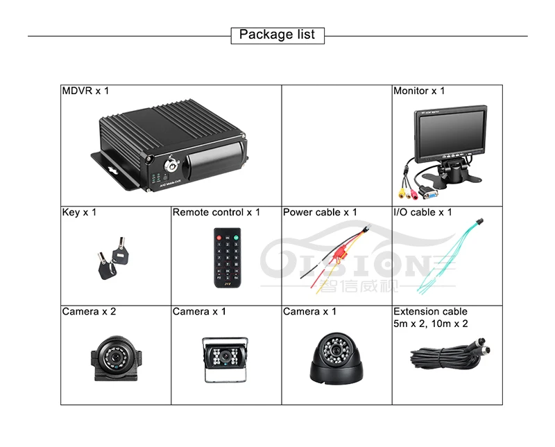 describe-X1-monitor_11 - 副本