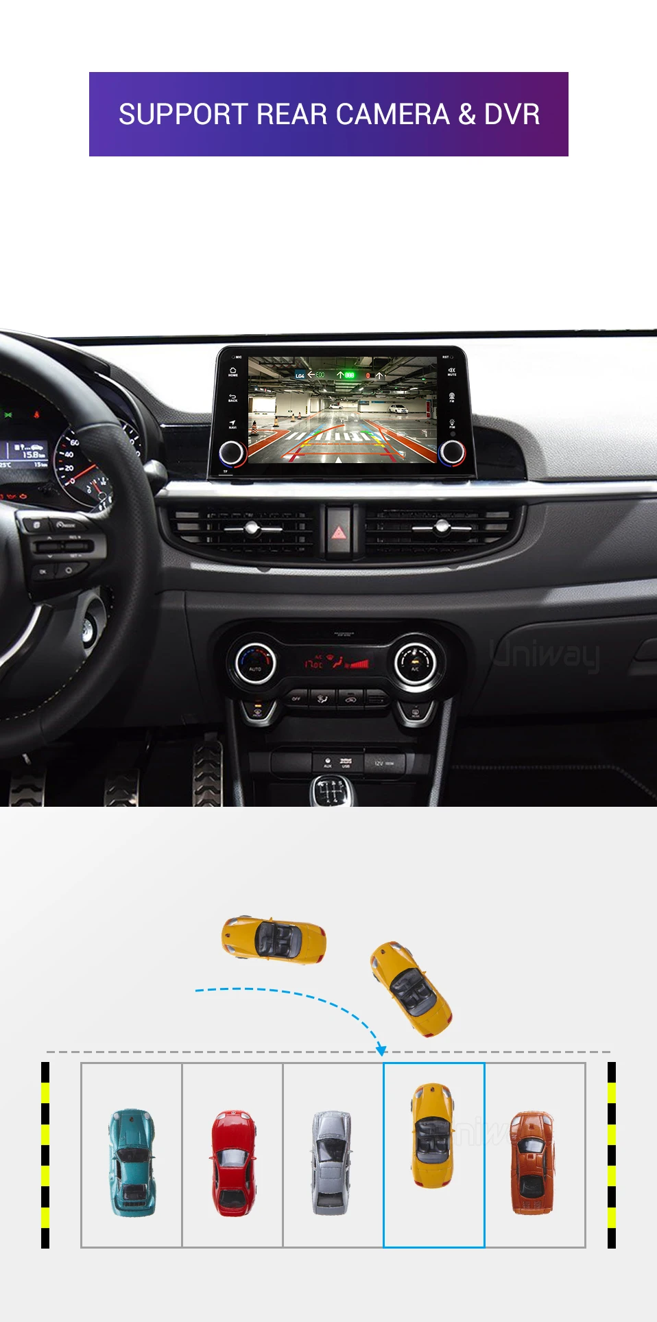 Uniway android 9,0 4G+ 32G Автомобильный dvd-плеер для Kia Picanto gps навигация автомобильный мультимедийный плеер Видео Радио плеер