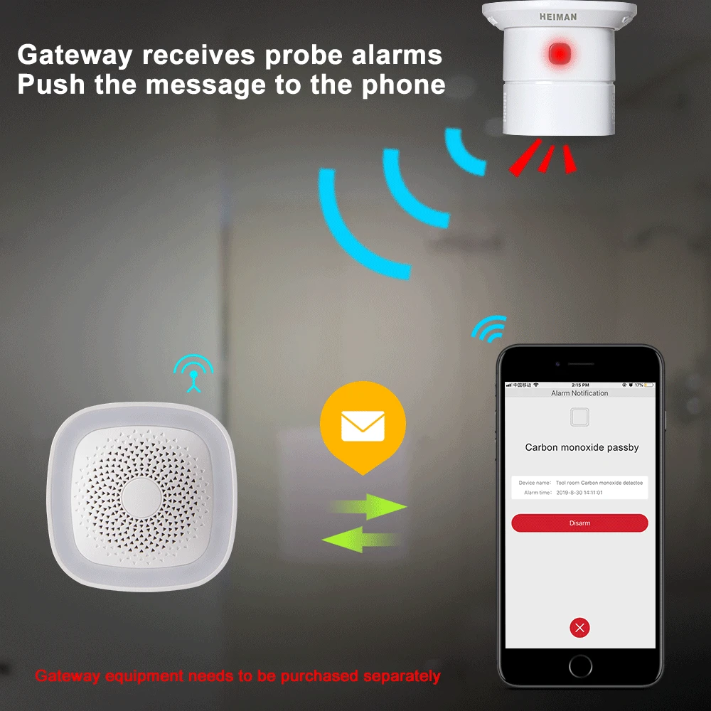 Detector de Monóxido Heiman Zigbee Sensor Carbono Alta Sensibilidade Envenenamento Alarme Aviso Trabalho Casa Inteligente co 9 Heiman zigbee co sensor detector de monóxido