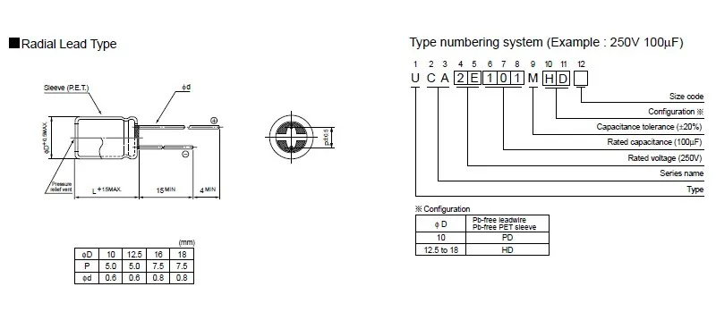 CA2