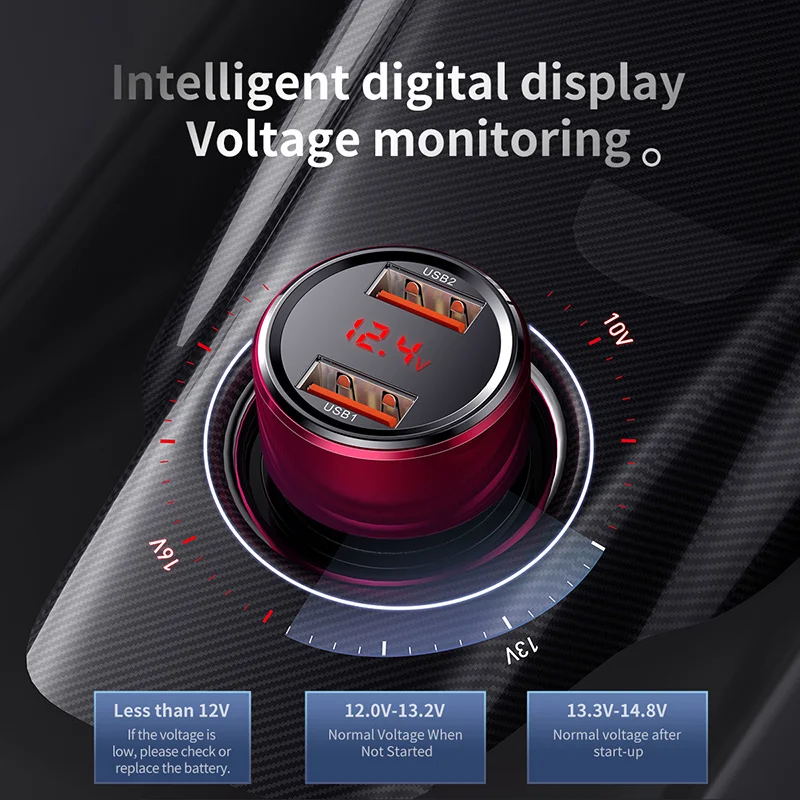 Smart Electronics