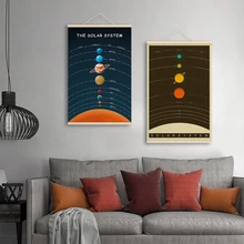 Настенный арт солнечная система Печать на холсте свиток живопись для гостиной солнечная система настенный плакат с магнитной деревянной вешалкой