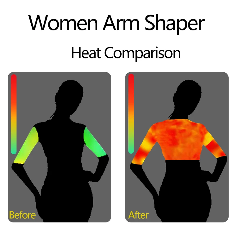 best shapewear Arm Compression Sleeve Women Weight Loss Upper Arm Slimming Shaper Posture Corrector Top Shapewear Post Surgical Trimmer Slimmer tummy control underwear