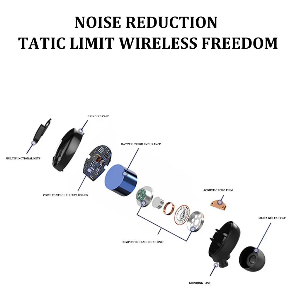 XG17/XG13 Bluetooth TWS 5,0 мини беспроводные наушники сенсорные водонепроницаемые бинауральные спортивные мини наушники Поддержка бинауральных стерео звонков