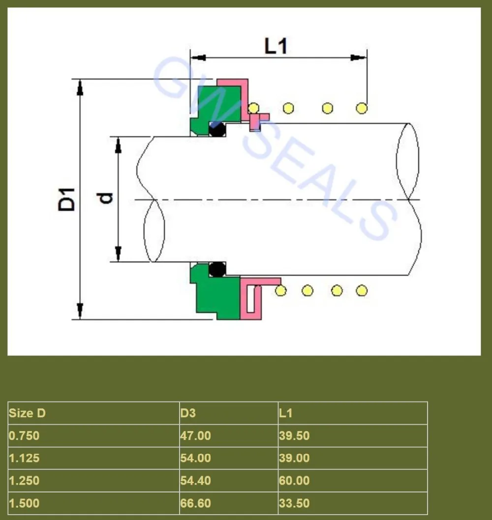 TRC-3/", 1", 1 1/", 1 1/2" механические уплотнения для Alfa Laval TRI-CLOVER C насосов, C114, 5P114, C216, SP216, C218, C328, SP218, SP328