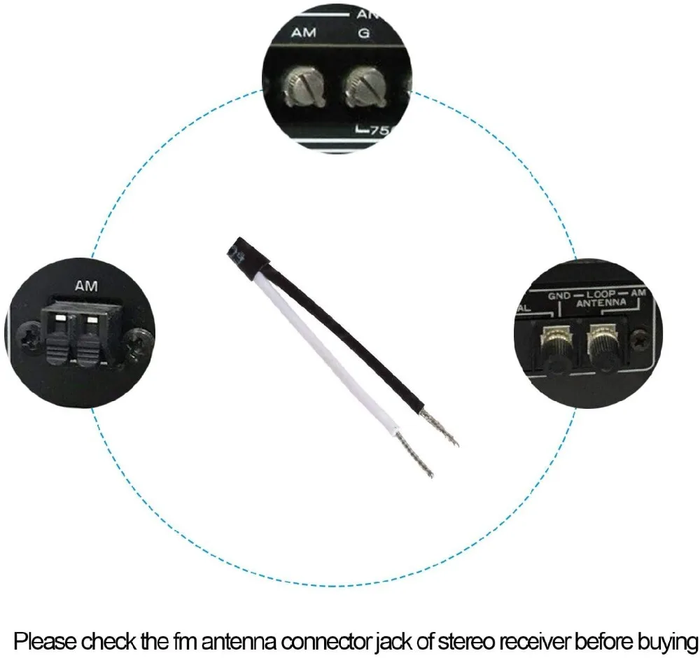 box stream FM/AM Radio Antenna, Ancable Indoor Dipole PAL Female FM Antenna and Bare AM Loop Radio Antenna Kit for Pioneer, Yamaha, Sony best hd antenna indoor