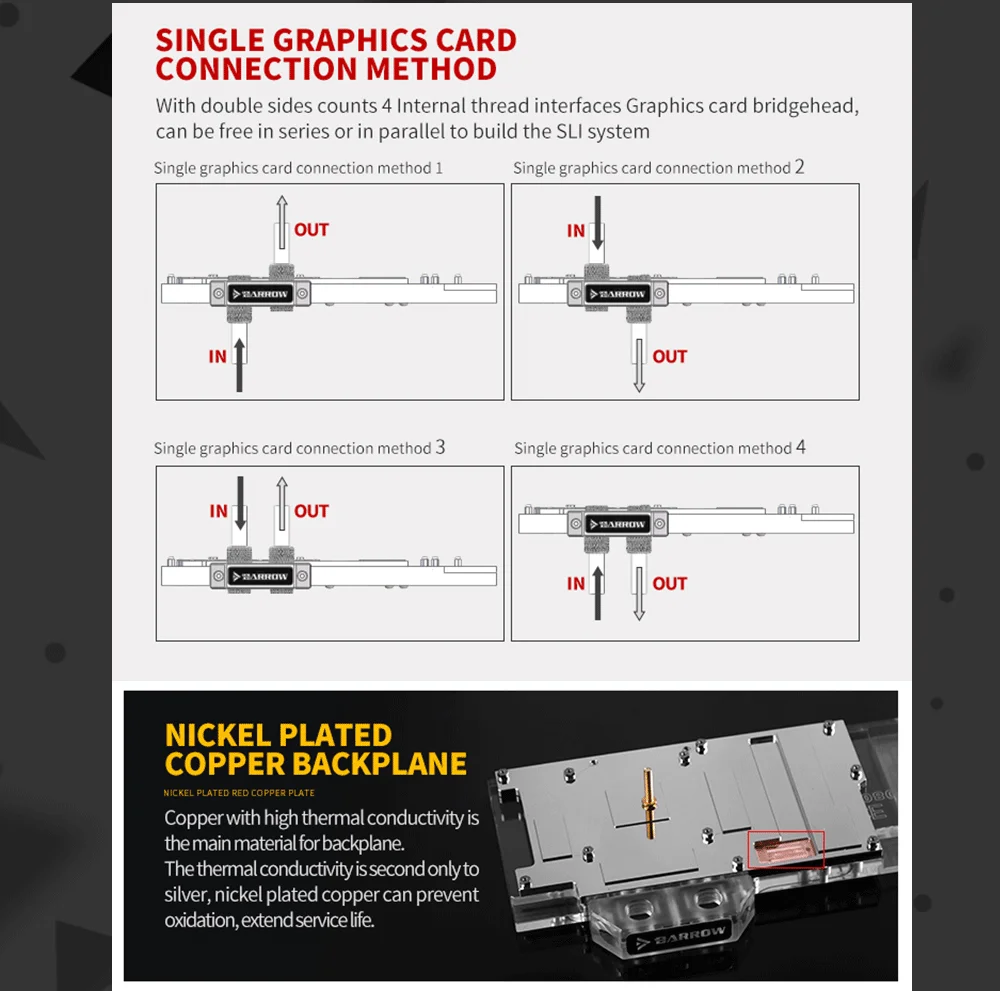 Barrow BS-AMRVEGA-PA, LRC 2.0 Full Cover Graphics Card Water Cooling Block for Radeon RX VEGA Frontier Edition  