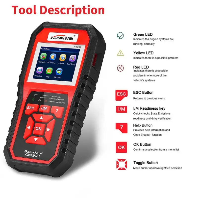 KW850 OBD2 сканер автоматический диагностический сканер полная функция Автомобильный диагностический сканер