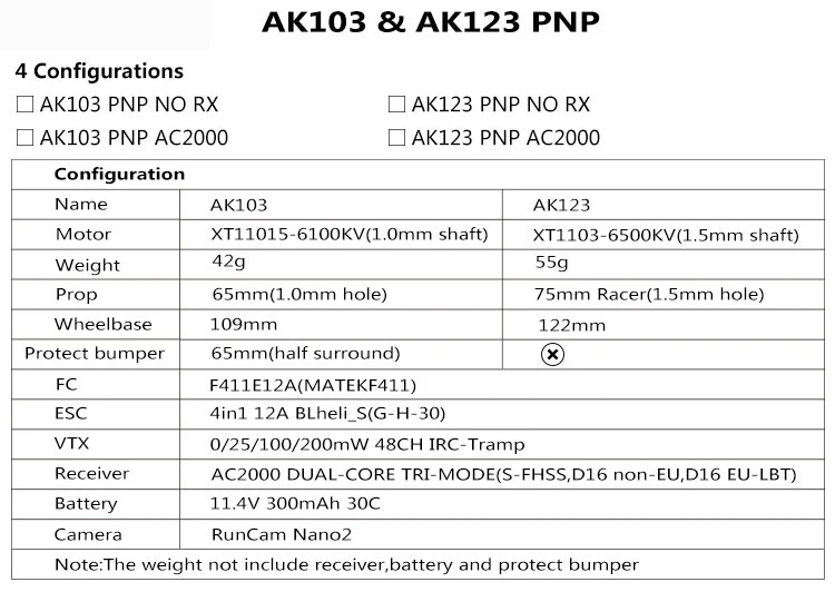 LDARC AK123 122 мм 3S 3-дюймовый зубочистка FPV гоночный Дрон PNP/BNF F4 Контроллер полета 12A Blheli_S ESC 25~ 200mW VTX Nano 2 камера