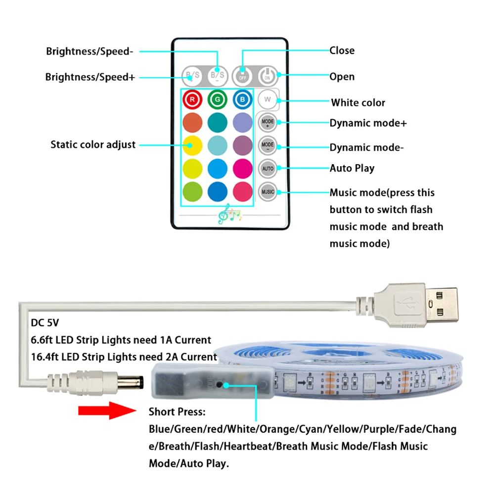 4*0,5 м RGB Гибкие USB светодиодные полосы света ТВ ПОДСВЕТКА комплект с пультом дистанционного управления 16 цветов Изменение 5050 светодиодный смещение освещения для HD ТВ