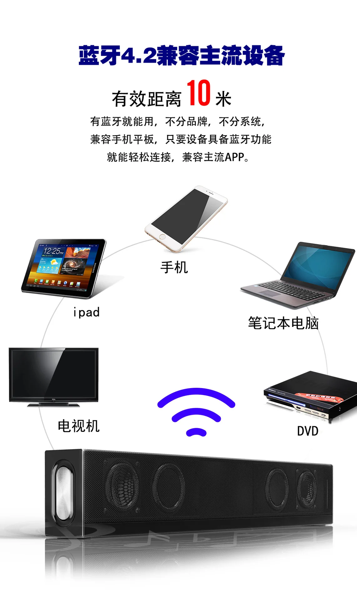 Sound Blaster Bluetooth динамик сабвуфер с пультом дистанционного управления карты для домашнего кинотеатра аудио EY322
