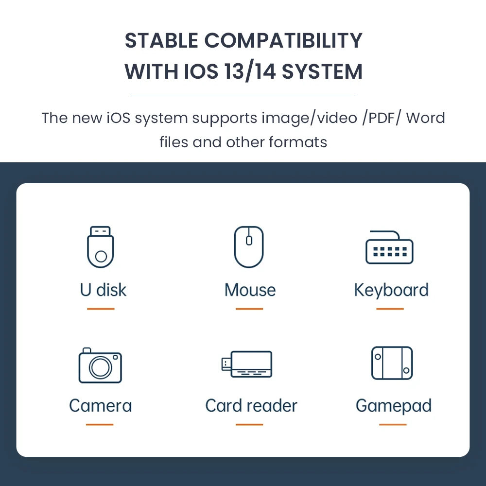 USB3.0 OTG Adapter For IPhone 13 12 11 Pro XS Max XR X 8 Plus 7 6s IPad U Disk Lighting Male to USB 3.0 Adapter for IOS 13 Above hdmi phone adapter