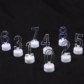 

Electronic candle birthday digital candle electronic candle lamp