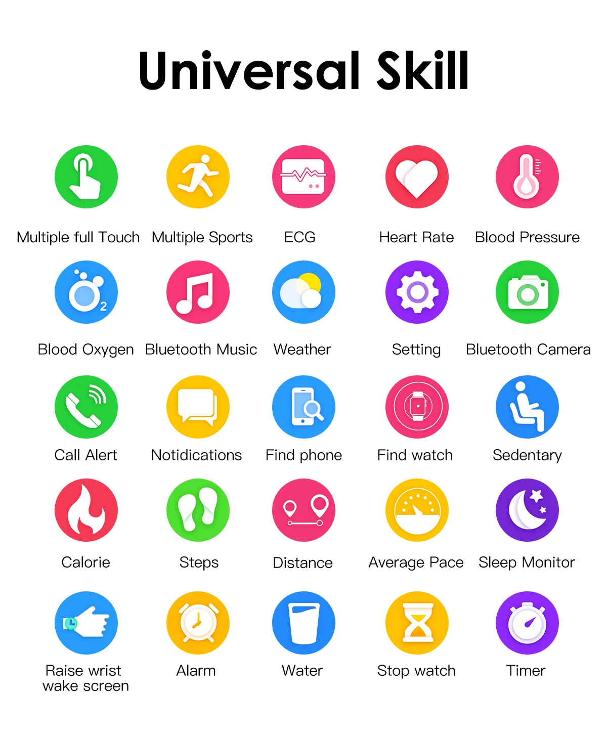 2020 L8 P3 New 5G Bluetooth Payment Card NFC Watch watch phone clock smart senbono s10 zegarki meskie q90 smartwatch redondofr