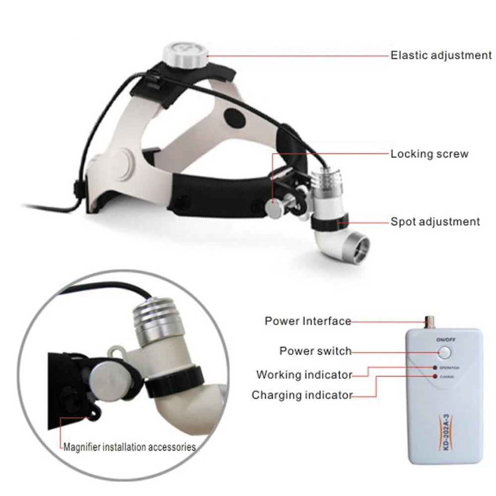 US $143.04 LED 3W ACDC Oral Dental ENT Examination Surgery Medical Head Light Lamp Headlight Headlamp Cosmetic Pets Beauty KD202A