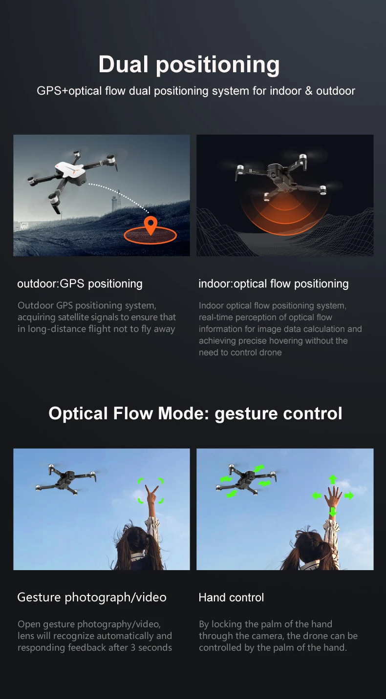 Радиоуправляемый Дрон с GPS 4K 5G Квадрокоптер с широкоугольной камерой жестом складной Квадрокоптер оптический поток Дрон VS F11 B4W SG906