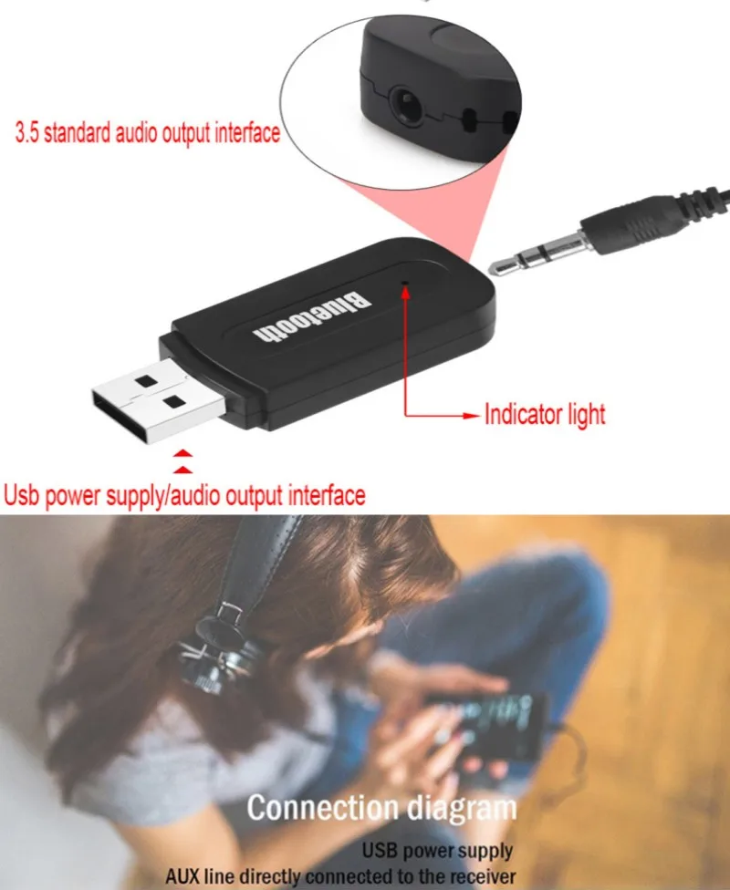 Соединение через usb и беспроводное, через Bluetooth приемник музыкальный стерео адаптер AUX беспроводной ключ A2DP 3,5 мм Handsfree домашний автомобильный комплект