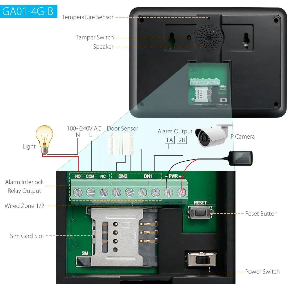 HOMSECUR DIY Беспроводная и Проводная 4G/GSM ЖК-система охранной сигнализации+ IOS/Android приложение для домашней безопасности GA01-4G-B/W