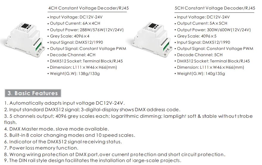 BC-833-DIN-RJ45 din-рейку DC12-24V вход 8A* 3CH выход, 3CH постоянное напряжение DMX512/1990 Декодер контроллер для светодиодной ленты, лампы