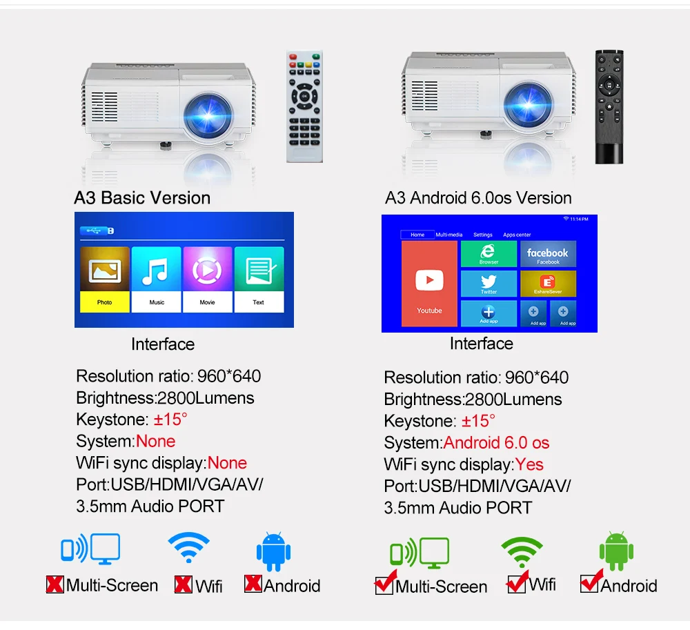 A3/A3AB HD 720P светодиодный мини проектор для 1080P беспроводного Wi Fi видеопроектора HDMI