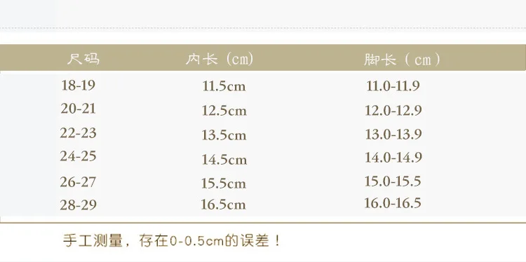 Короткие носки для новорожденных 0-1-3 лет, детские носки-тапочки, нескользящие носки с резиновой подошвой, xue ayumi wa, весна-лето