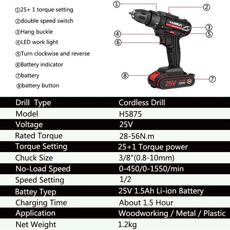 25V Cordless screwdriver electric screwdriver 1.5AH lithium battery charging drill power tool+7 drill