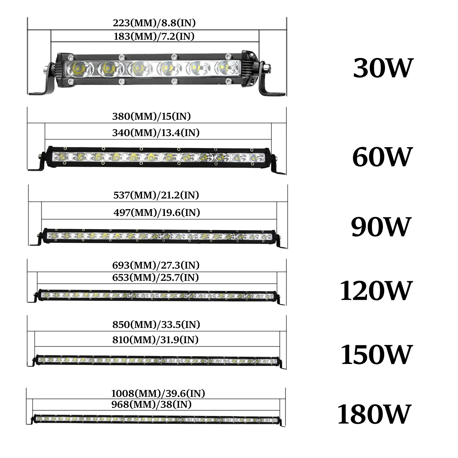 Tripcraft Super Mini 7" 13" 20" 25" 32" 38'' inch 60w 90w 120w 150w Single Row LED Light Bar Oval light cup For SUV 4X4 Off Road