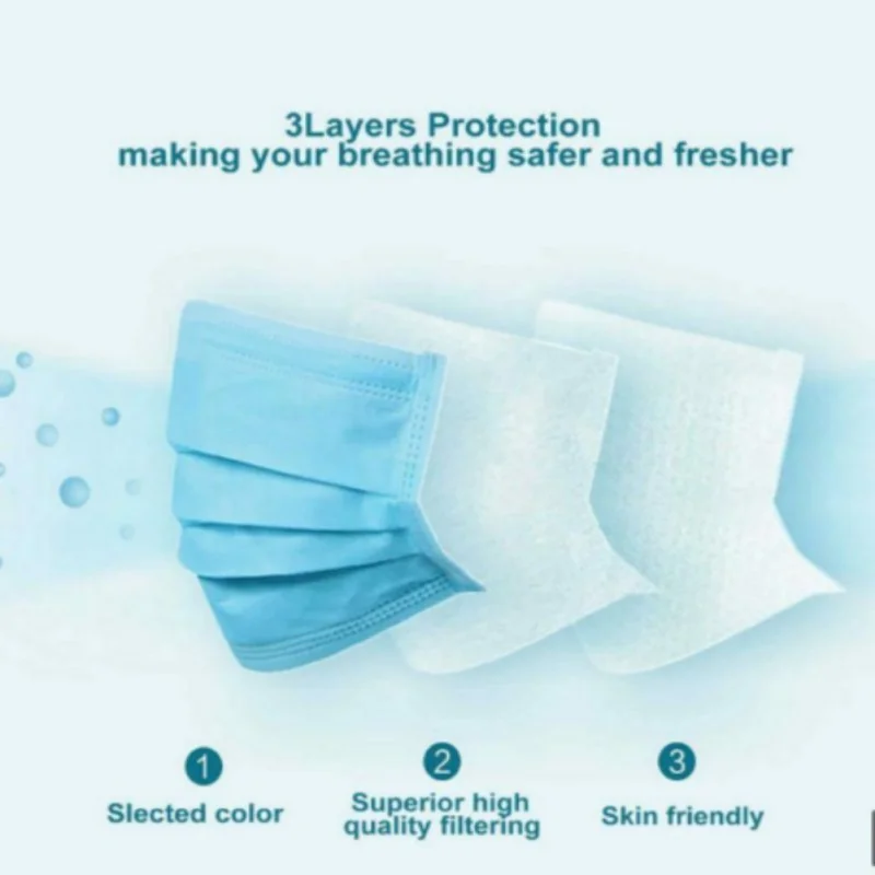 

1/10/50pcs Solid Color Face Mouth Masks Non Woven Disposable Anti-Dust Surgical Medical Earloops Masks Cover 3-Layer Masks