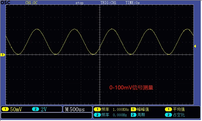 STM32 oscilloscope, 100Mhz sampling rate, oscilloscope tutorial design tutorial OSC508/OSC506