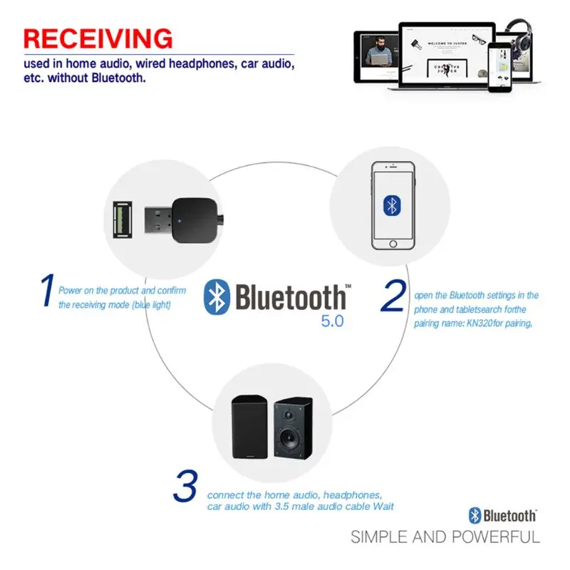 USB Bluetooth приемник передатчики 5,0 беспроводной аудио музыка стерео адаптер ключ для ТВ ПК Bluetooth динамик наушники автомобиля AUX
