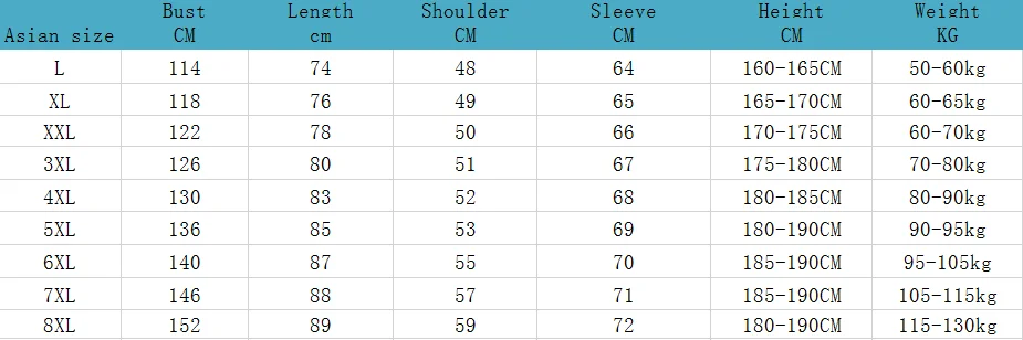 Зимние мужские парки размера плюс 5XL, 6XL, 7XL, 8XL, толстое теплое пальто в стиле милитари, Мужская Повседневная ветровка с капюшоном и несколькими карманами