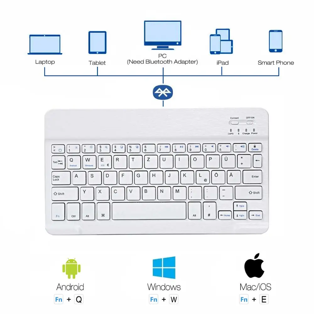 Для iPad 9,7 клавиатура чехол для iPad 2/3/4 Магнитная подставка Smart Cover Чехол A1395 A1396 A1397 A1416 A1430 A1403 A1458 A1459 A1460 - Цвет: white keyboard