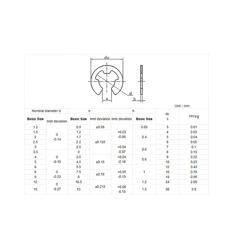 HTB1A8bGxgKTBuNkSne1q6yJoXXao