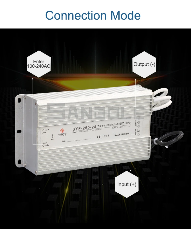 SYF-250W 5V12V24V импульсный источник питания водонепроницаемый на открытом воздухе платформа гром шторм вредная погода Высокое качество Электрический