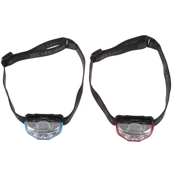 

Powerful Headlamp Rechargeable LED Headlight Flashlight Camping Light Lamp