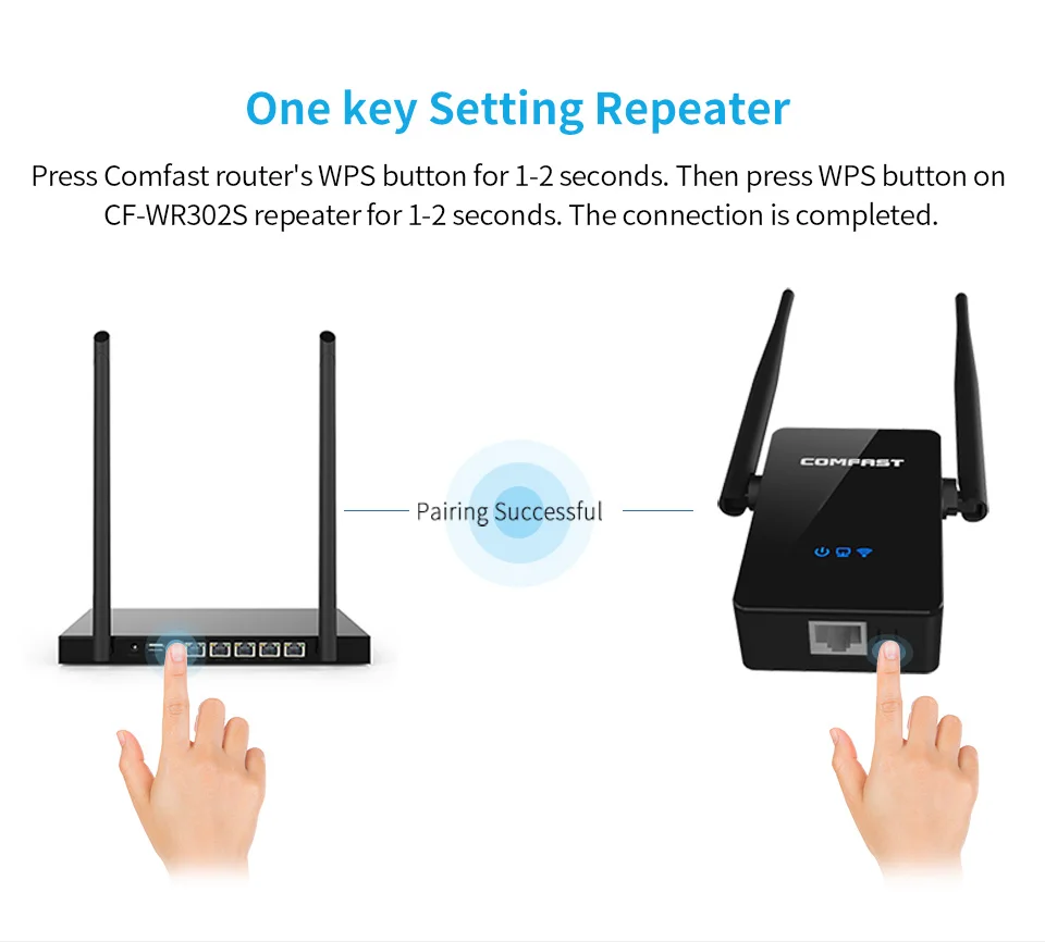 Wi-Fi ретранслятор 2 антенны Repitidor Wi-Fi удлинитель Amplificador 300 Мбит/с расширенный усилитель сигнала беспроводные роутеры comfast wr302s