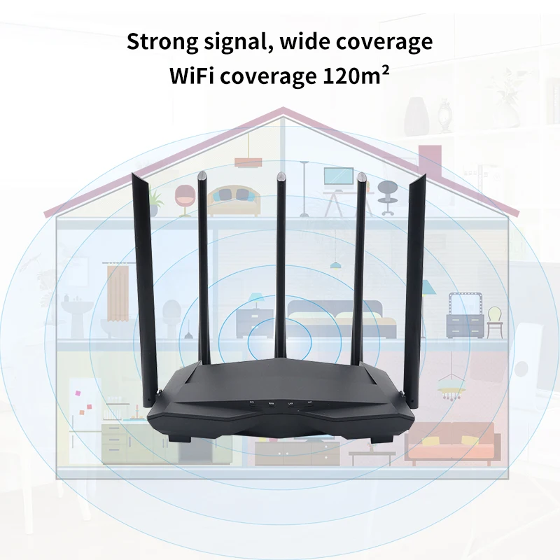 Беспроводной маршрутизатор GLC11 Gigabit AC1200 с двухдиапазонным Wifi повторяющийся
