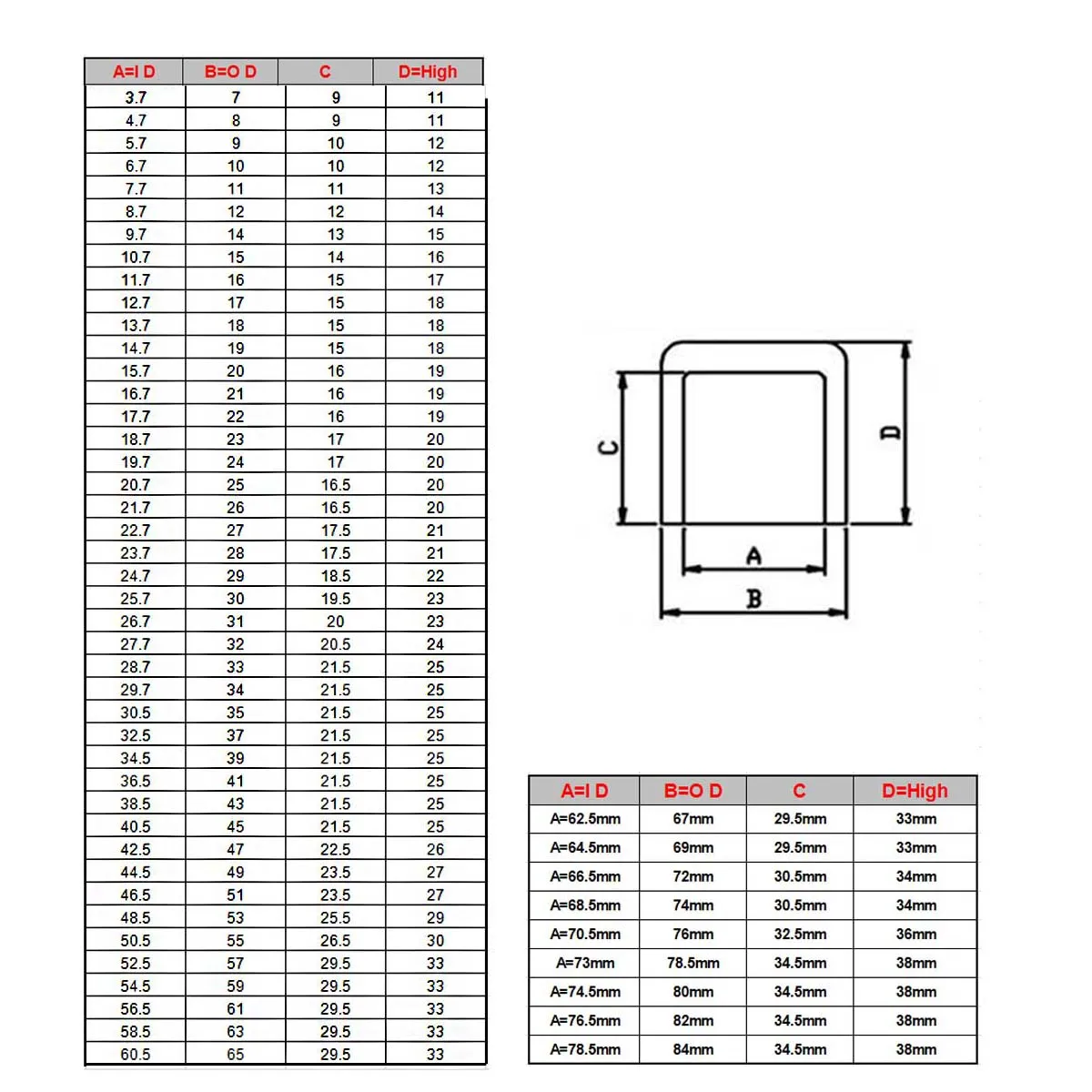 Silicone Tube Caps Steel Pipe End Cover Caps Rubber Round Caps Foot Cover Female Cap Round Tube Insert Stoppers 3mm-78.5mm