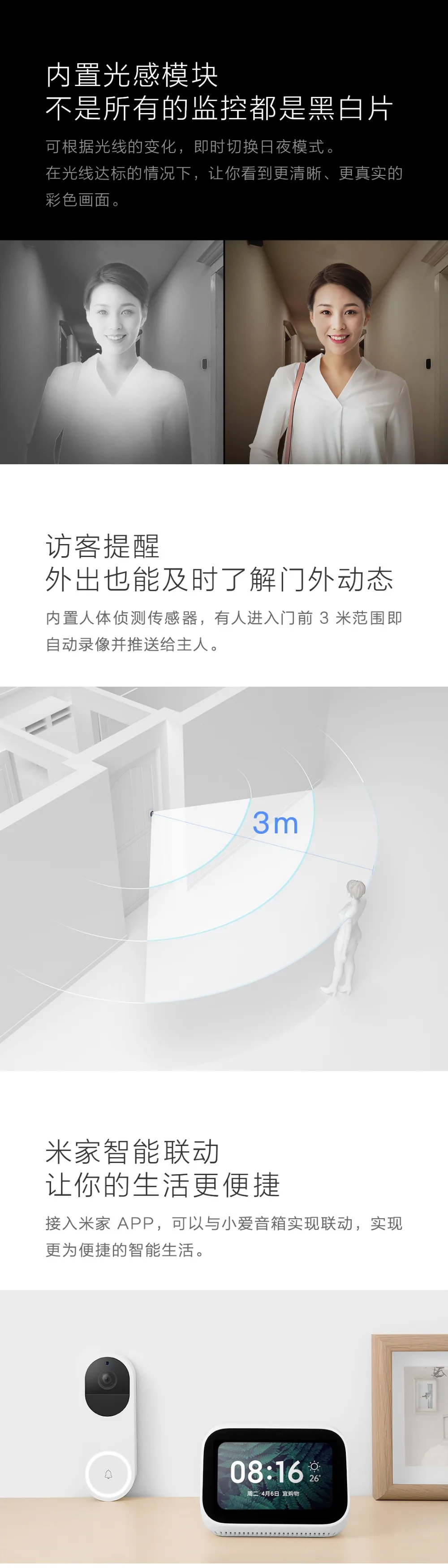 Xiaomi Mijia Xiaomo AI распознавание лица 1080P ИК ночного видения видео дверной звонок набор обнаружения движения SMS Push домофон