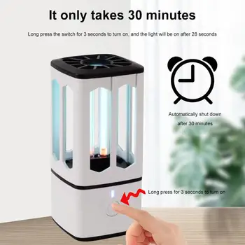 

USB Mini Germicidal lamp Ultraviolet Portable USB Rechargeable Disinfection Light for Toilets Cabinets Bedsides Dropshipping