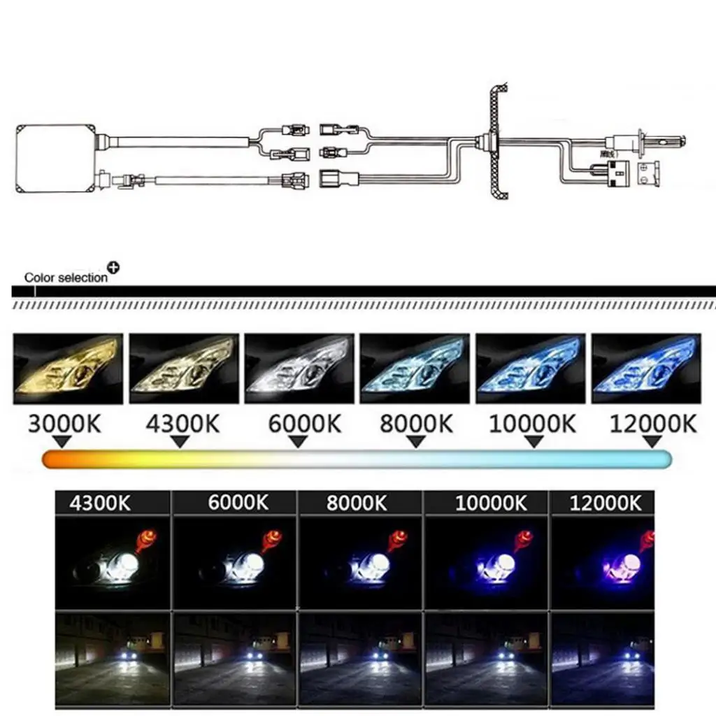 55W Slim HID Replacement Conversion Headlight Kit H7 Bulb Light Lamp with Ballasts 8000k