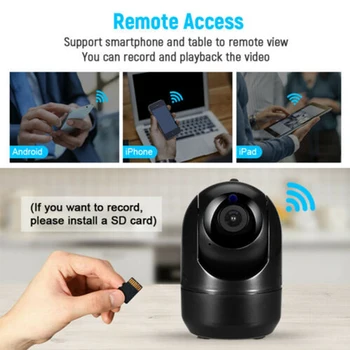 Caméra de Surveillance HD IP avec Vision Nocturne Dispositif de Sécurité Domestique sans Fil, WIFI CLOUD, Vidéo, Suivi Automatique, Moniteur de Bébé, 1080P, (ycc365), Original