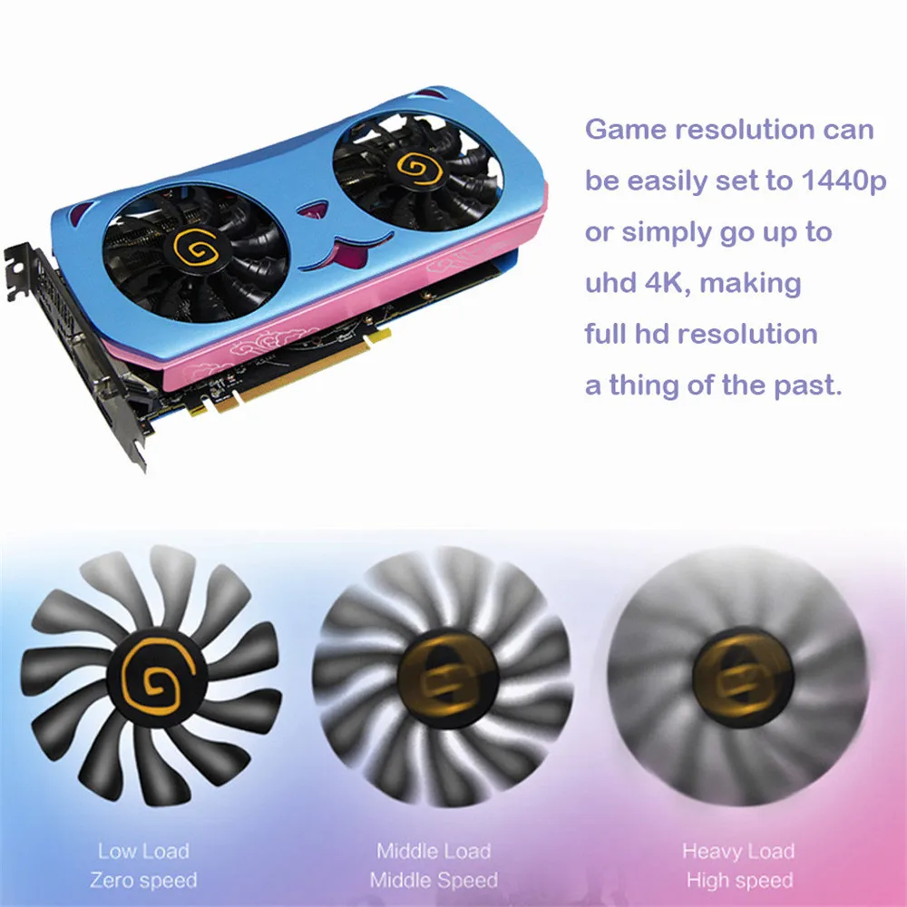 Умные домашние компьютерные графические карты 8G китайские Yeston RX580 2048SP 8G D5 MA Графические видеокарты 256 бит 1284 МГц для игрового рабочего стола