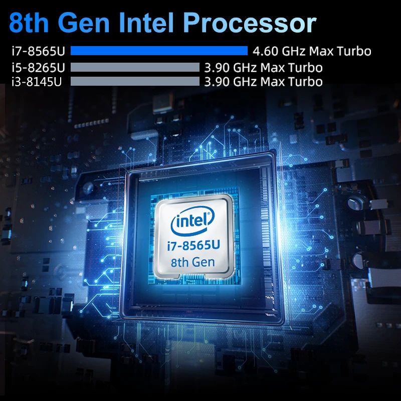  Mini PC 8th Gen Intel Core i7-8565U i5-8265U CPU 2*DDR4 M.2SSD HDMI DP 4K 60fps 6*USB Type-C WiFi W