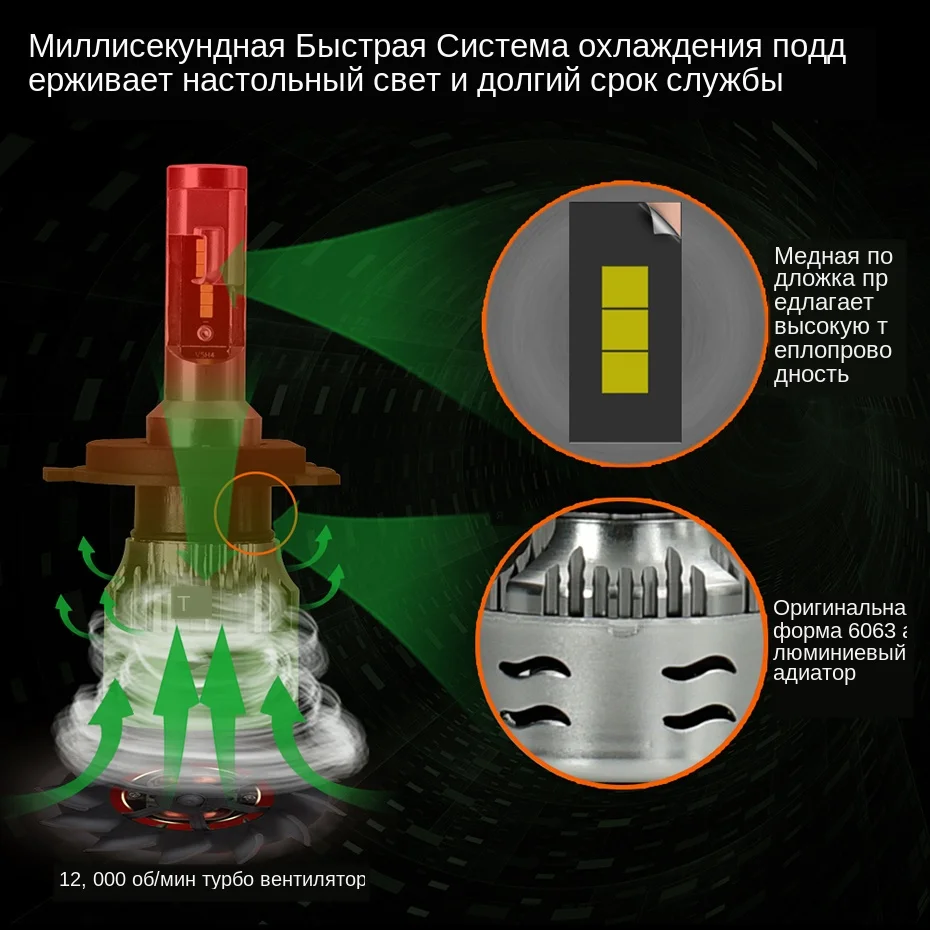 CNSUNNYLIGHT ECE Car LED Headlight Bulbs H7 H4 H11 H8 9005 9006 H1 H3 880 H13 9004 9007 12000LM White 12V Auto Head Fog Lights  (9)