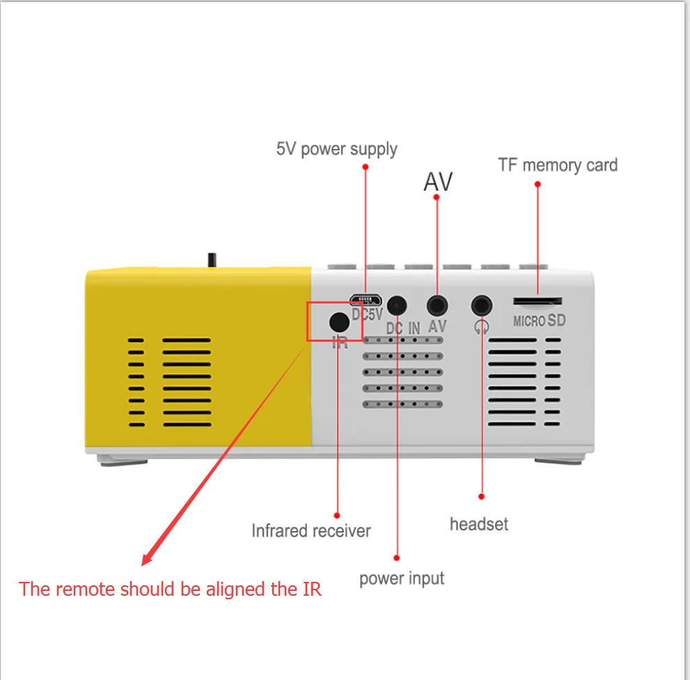 Мини-проектор J9 HD домашний проектор для кинотеатра Поддержка 1080P AV USB Micro SD карта USB портативный карманный проектор VS YG-300
