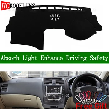 

For BYD G6 2011 2012 2013 2014-2016 Right Hand Drive Dash Board Pad Carpet Dashmat