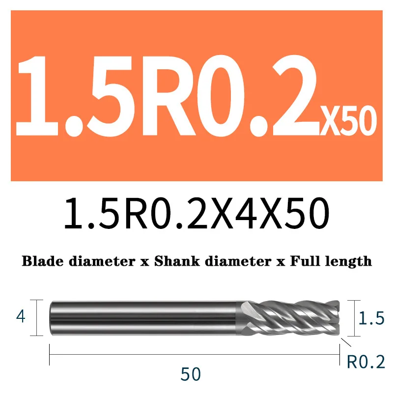 1.5r0